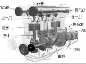 内燃机设计教程